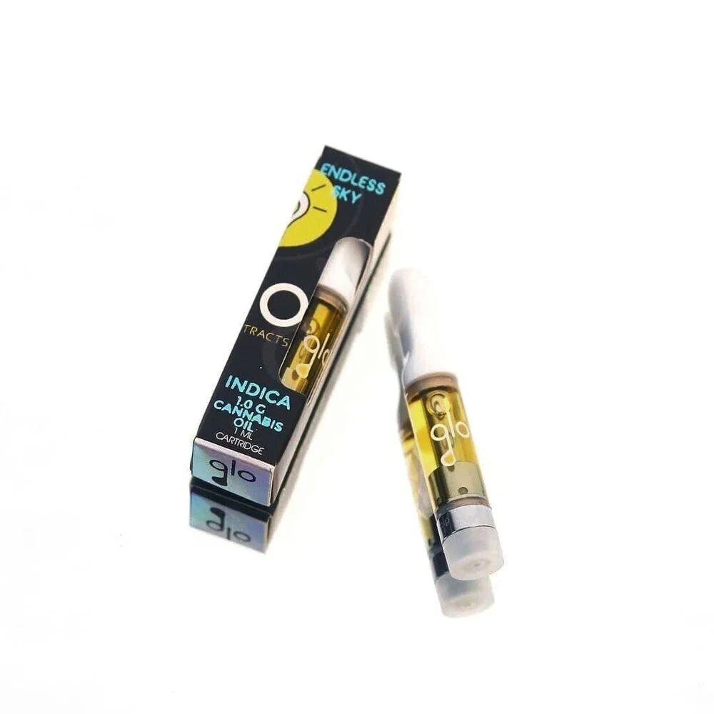 Glo extracts